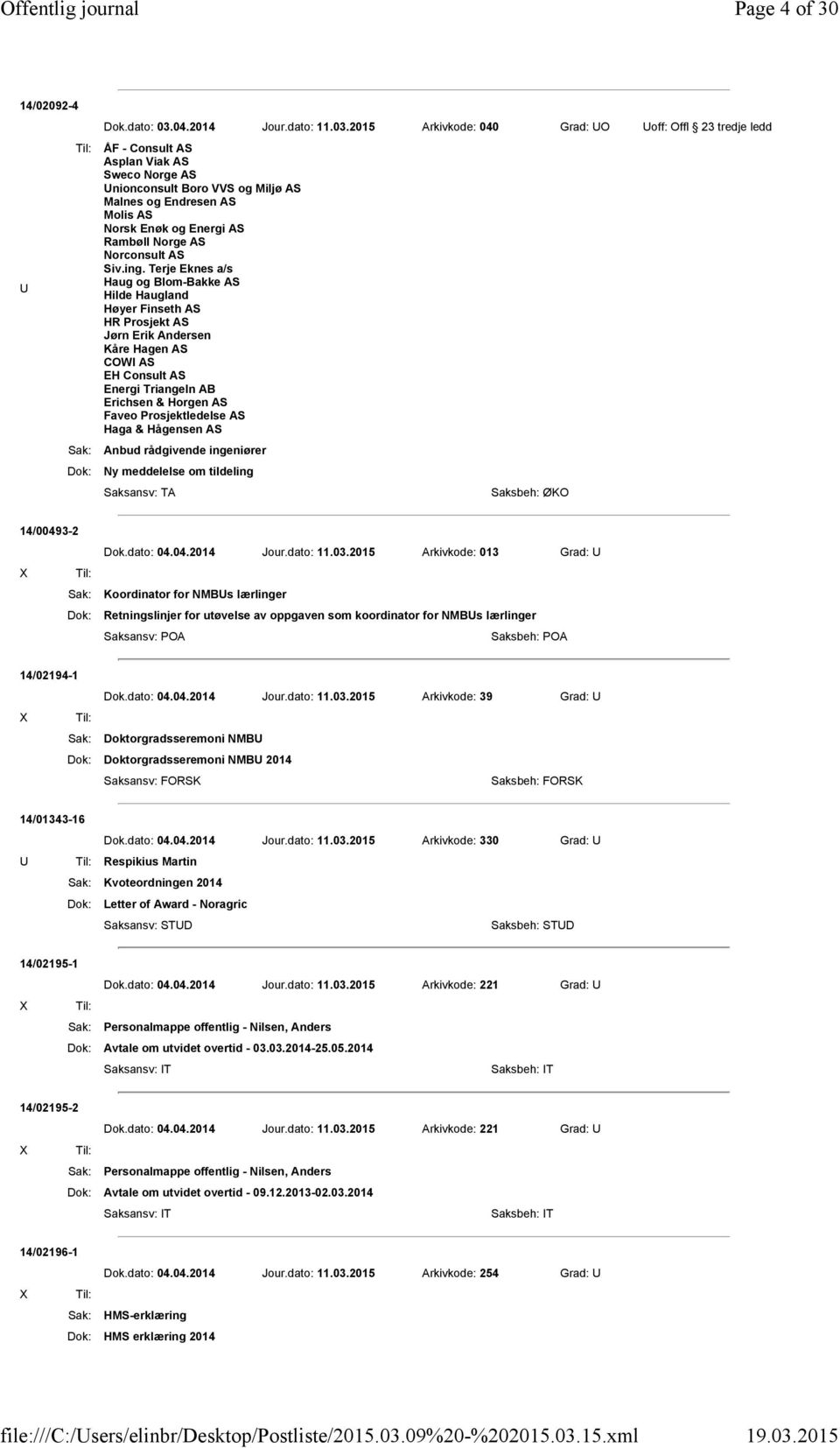 2015 Arkivkode: 040 Grad: UO Uoff: Offl 23 tredje ledd ÅF - Consult AS Asplan Viak AS Sweco Norge AS Unionconsult Boro VVS og Miljø AS Malnes og Endresen AS Molis AS Norsk Enøk og Energi AS Rambøll