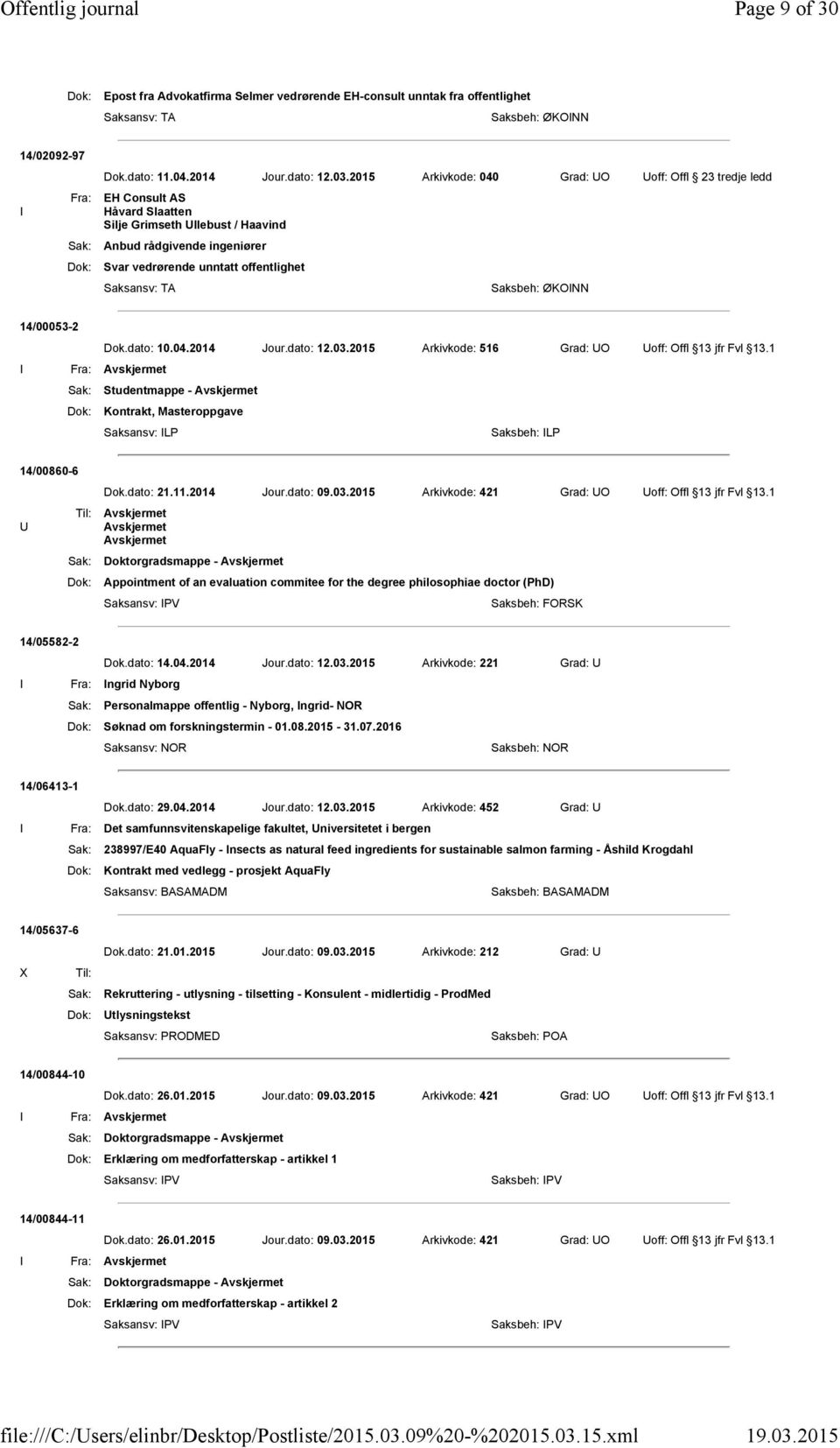 Saksbeh: ØKOINN 14/00053-2 Dok.dato: 10.04.2014 Jour.dato: 12.03.2015 Arkivkode: 516 Grad: UO Uoff: Offl 13 jfr Fvl 13.