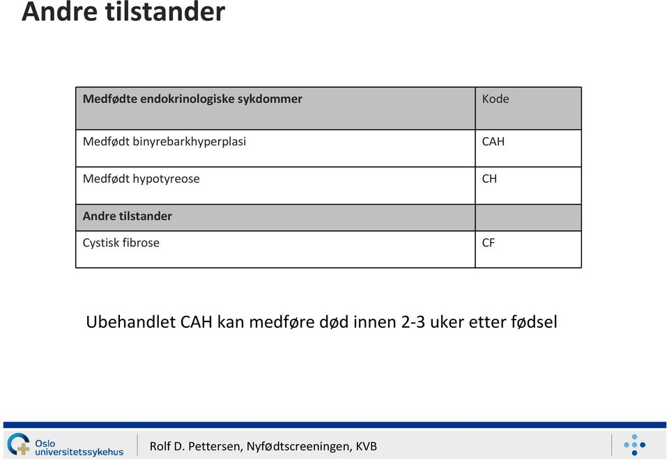 hypotyreose CAH CH Andre tilstander Cystisk fibrose