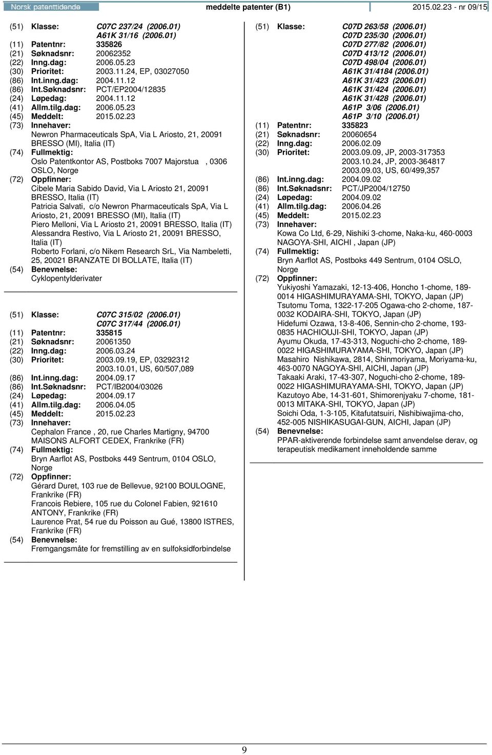 23 Newron Pharmaceuticals SpA, Via L Ariosto, 21, 20091 BRESSO (MI), Italia (IT) Oslo Patentkontor AS, Postboks 7007 Majorstua, 0306 OSLO, Cibele Maria Sabido David, Via L Ariosto 21, 20091 BRESSO,