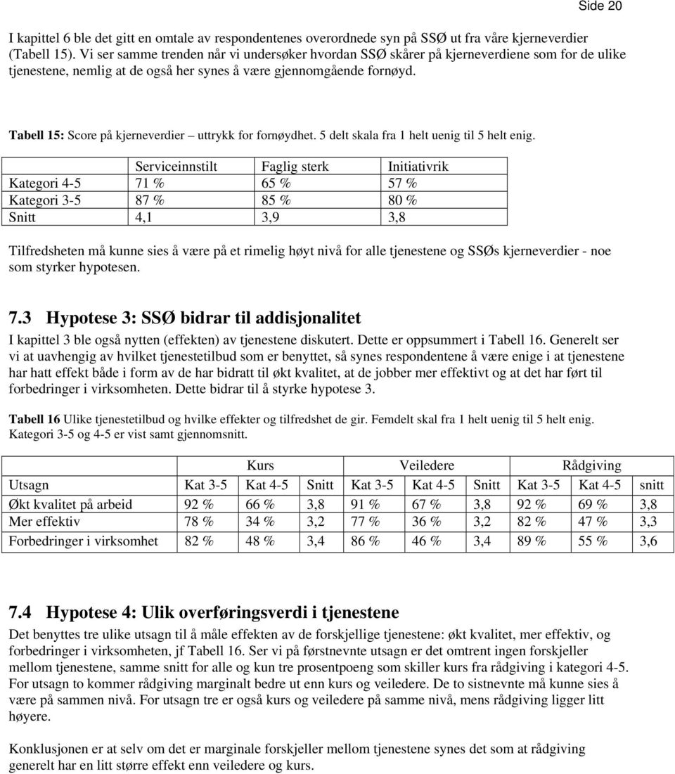 Tabell 15: Score på kjerneverdier uttrykk for fornøydhet. 5 delt skala fra 1 helt uenig til 5 helt enig.