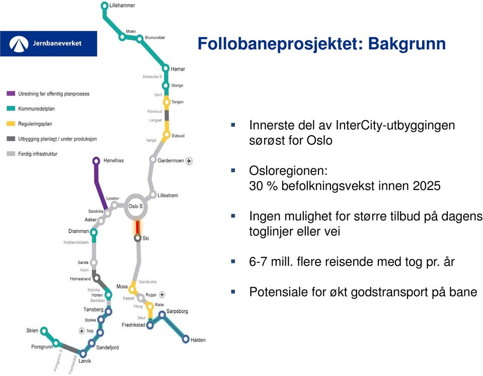 mulighet for større tilbud på dagens toglinjer eller vei 6-7 mill.