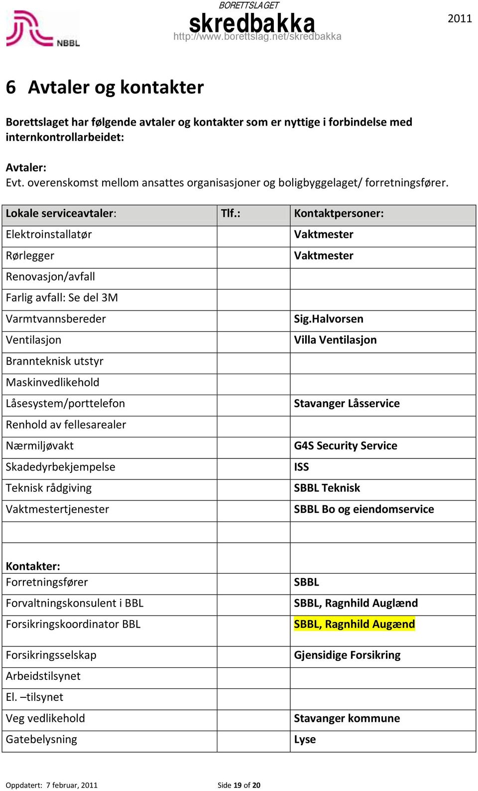 : Kontaktpersoner: Elektroinstallatør Rørlegger Renovasjon/avfall Farlig avfall: Se del 3M Varmtvannsbereder Ventilasjon Brannteknisk utstyr Maskinvedlikehold Låsesystem/porttelefon Renhold av