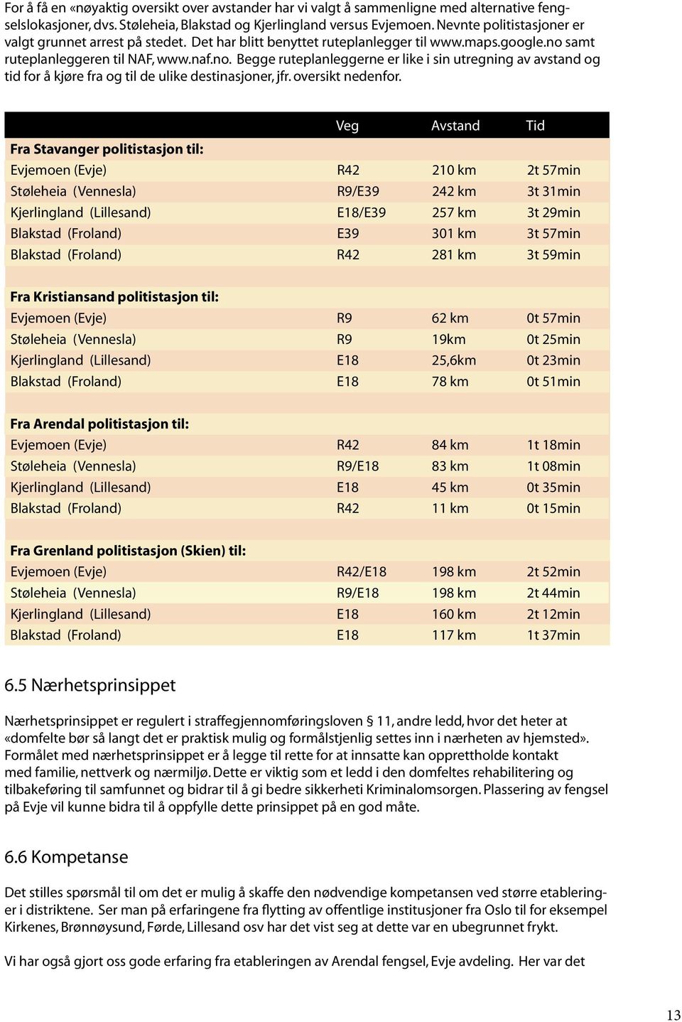 samt ruteplanleggeren til NAF, www.naf.no. Begge ruteplanleggerne er like i sin utregning av avstand og tid for å kjøre fra og til de ulike destinasjoner, jfr. oversikt nedenfor.