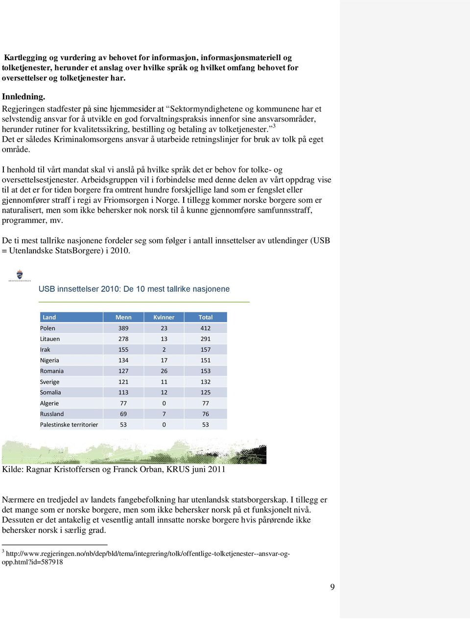 Regjeringen stadfester på sine hjemmesider at Sektormyndighetene og kommunene har et selvstendig ansvar for å utvikle en god forvaltningspraksis innenfor sine ansvarsområder, herunder rutiner for