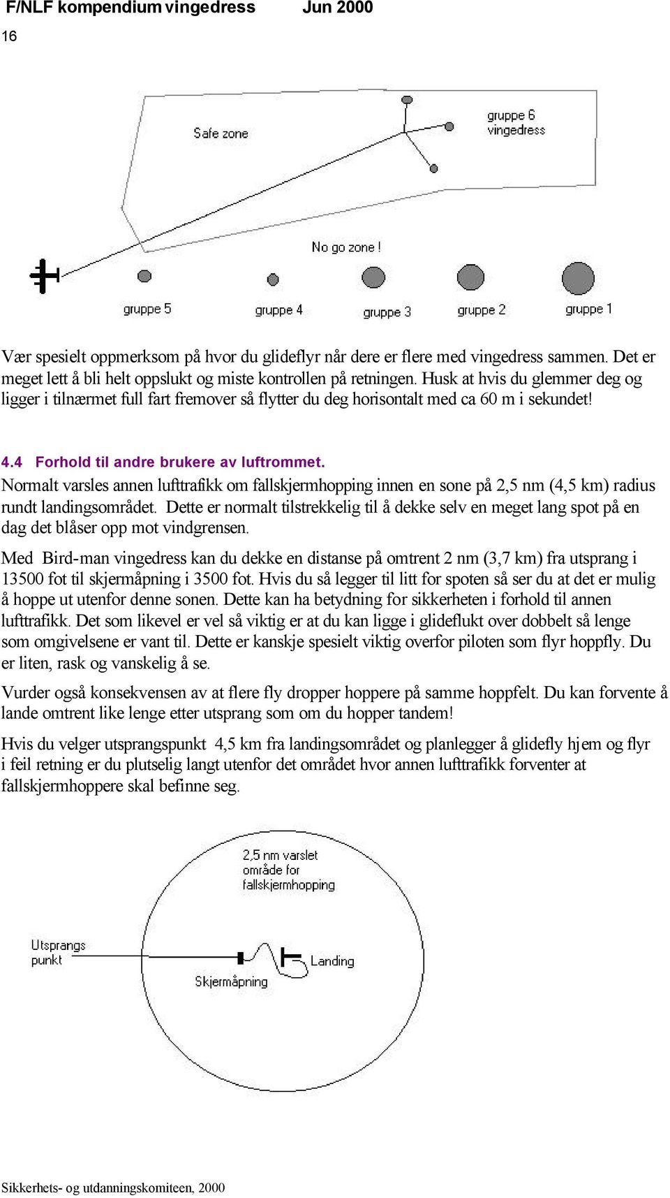 Normalt varsles annen lufttrafikk om fallskjermhopping innen en sone på 2,5 nm (4,5 km) radius rundt landingsområdet.