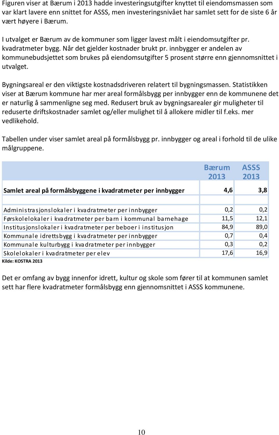 innbygger er andelen av kommunebudsjettet som brukes på eiendomsutgifter 5 prosent større enn gjennomsnittet i utvalget. Bygningsareal er den viktigste kostnadsdriveren relatert til bygningsmassen.