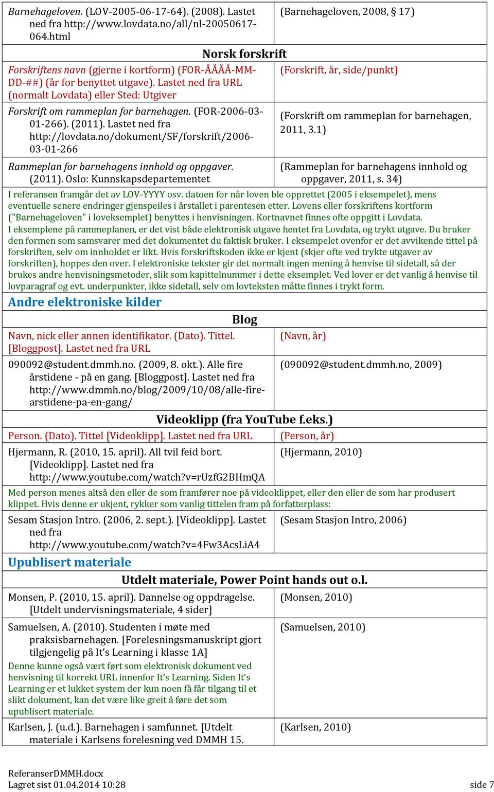 Lastet ned fra URL (normalt Lovdata) eller Sted: Utgiver Forskrift om rammeplan for barnehagen. (FOR-2006-03- 01-266). (2011). Lastet ned fra http://lovdata.