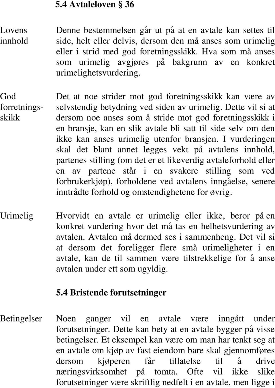 Det at noe strider mot god foretningsskikk kan være av selvstendig betydning ved siden av urimelig.