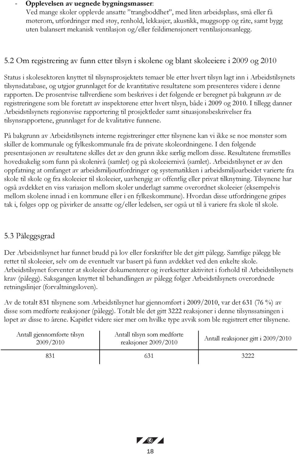 2 Om registrering av funn etter tilsyn i skolene og blant skoleeiere i 2009 og 2010 Status i skolesektoren knyttet til tilsynsprosjektets temaer ble etter hvert tilsyn lagt inn i Arbeidstilsynets