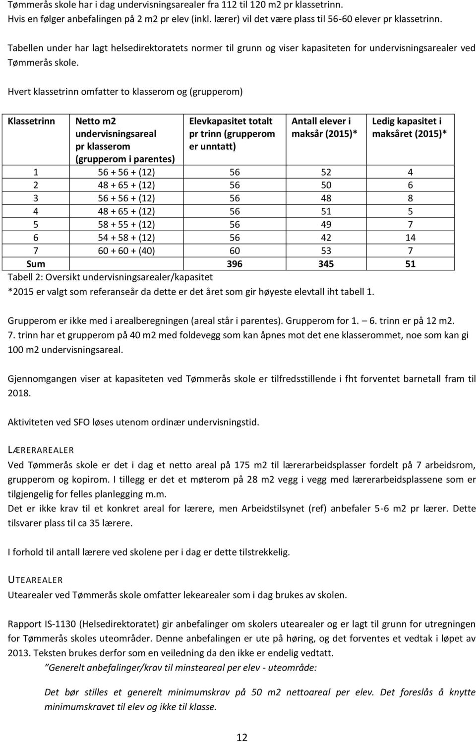 Hvert klassetrinn omfatter to klasserom og (grupperom) Klassetrinn Netto m2 undervisningsareal pr klasserom (grupperom i parentes) Elevkapasitet totalt pr trinn (grupperom er unntatt) Antall elever i