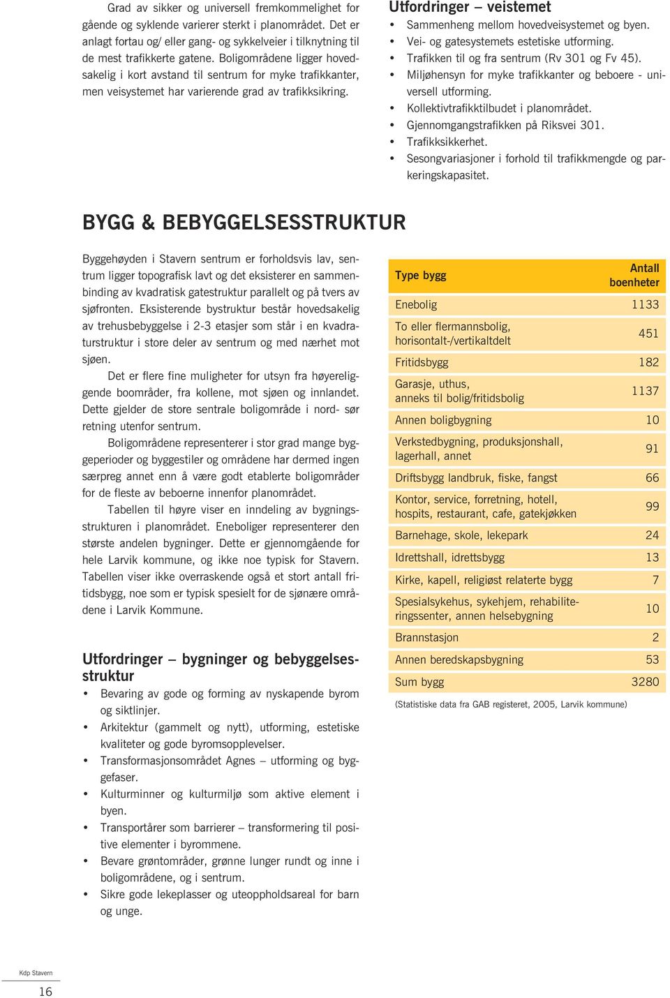 Utfordringer veistemet Sammenheng mellom hovedveisystemet og byen. Vei- og gatesystemets estetiske utforming. Trafikken til og fra sentrum (Rv 301 og Fv 45).