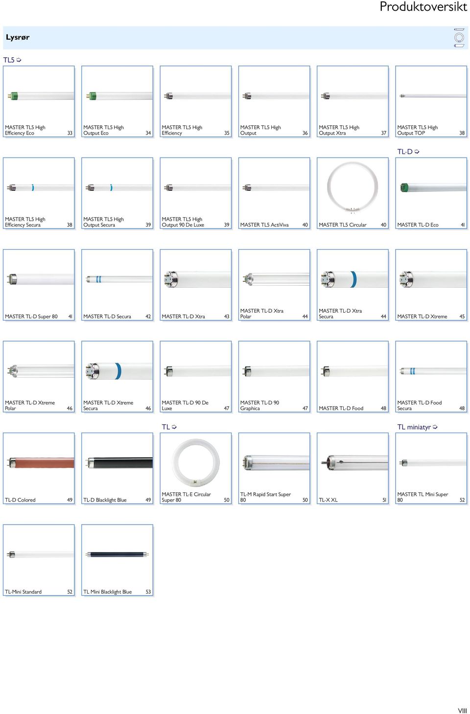 Xtra MASTER TL- Xtra MASTER TL- Super 80 41 MASTER TL- Secura 42 MASTER TL- Xtra 43 Polar 44 Secura 44 MASTER TL- Xtreme 45 MASTER TL- Xtreme MASTER TL- Xtreme MASTER TL- 90 e MASTER TL- 90 MASTER