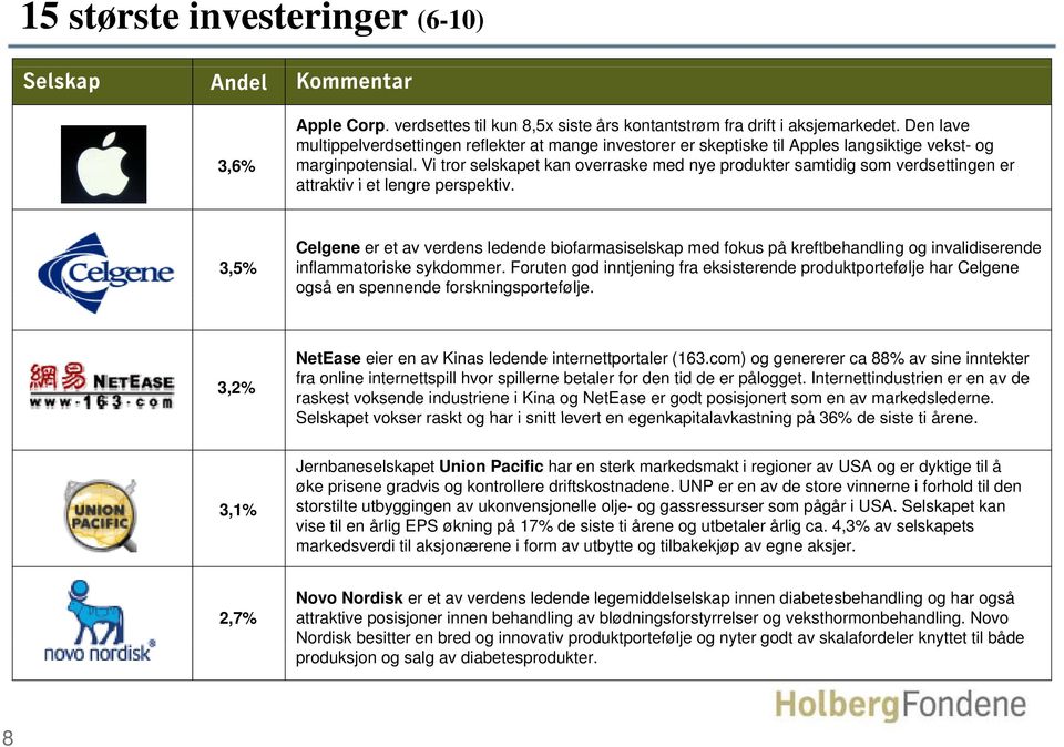 Vi tror selskapet kan overraske med nye produkter samtidig som verdsettingen er attraktiv i et lengre perspektiv.