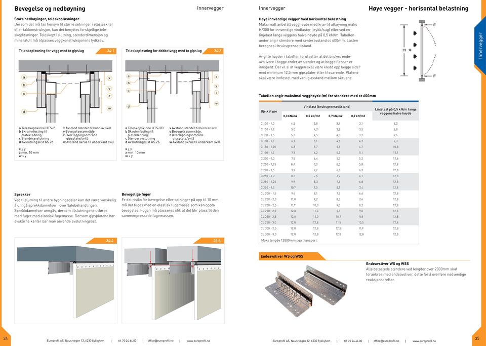Teleskopløsning for vegg me to gipslg 34:1 Teleskopløsning for oelvegg me to gipslg 34:2 Høye innvenige vegger me horisontl elstning Mksimlt neflt vegghøye me krv til utøyning mks H/300 for innvenige