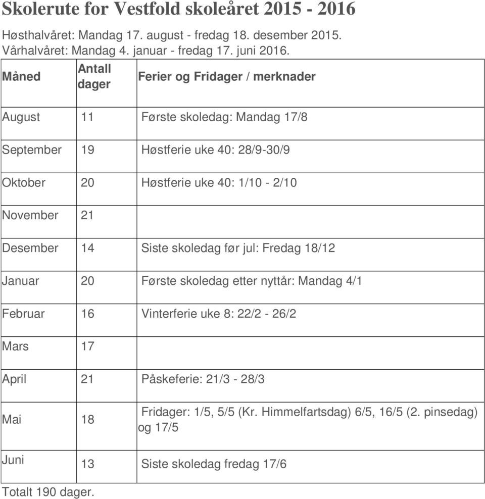 1/10-2/10 November 21 Desember 14 Siste skoledag før jul: Fredag 18/12 Januar 20 Første skoledag etter nyttår: Mandag 4/1 Februar 16 Vinterferie uke 8: 22/2-26/2