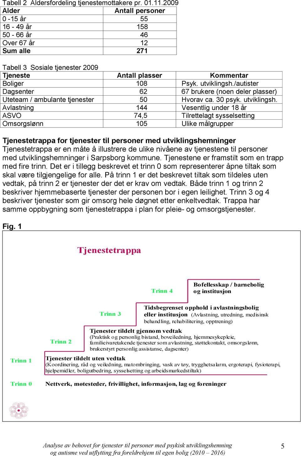 /autister Dagsenter 62 67 brukere (noen deler plasser) Uteteam / ambulante tjenester 50 Hvorav ca. 30 psyk. utviklingsh.