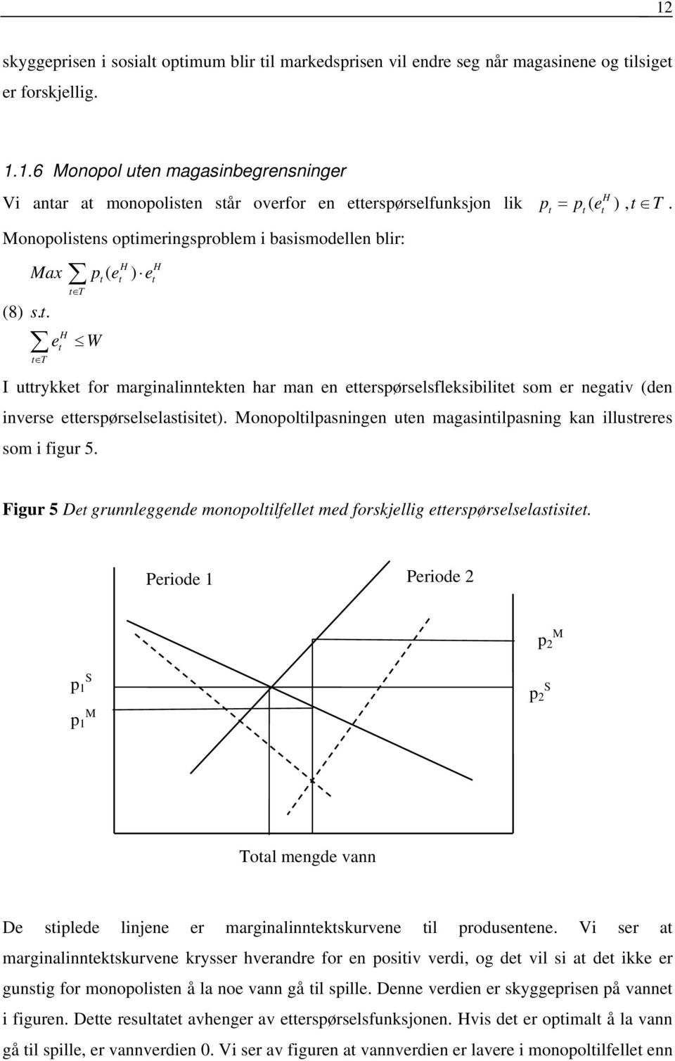 . t T e H t t T W H t t t t t t I uttrykket for marginalinntekten har man en etterspørselsfleksibilitet som er negativ (den inverse etterspørselselastisitet).