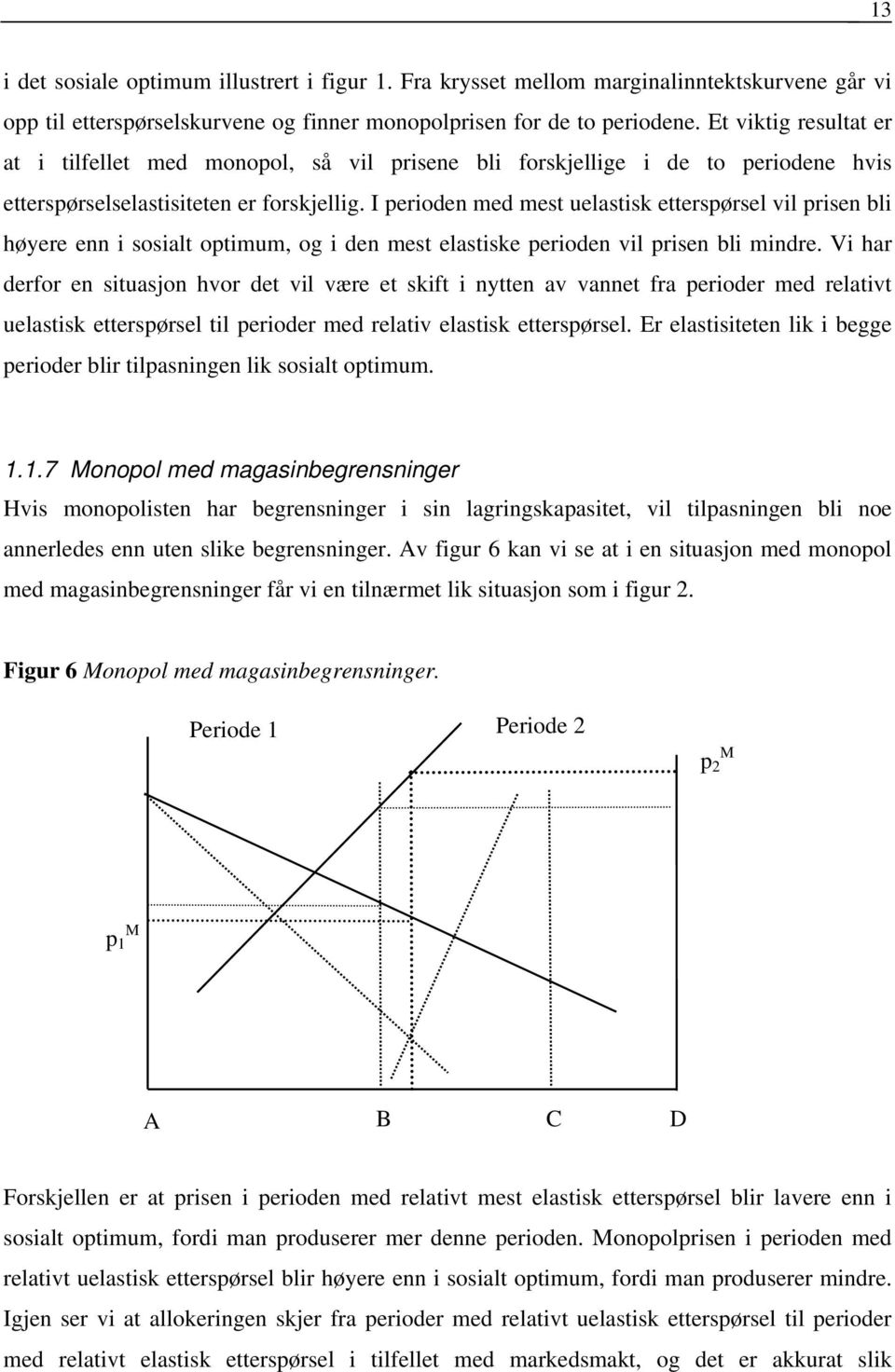 I perioden med mest uelastisk etterspørsel vil prisen bli høyere enn i sosialt optimum, og i den mest elastiske perioden vil prisen bli mindre.