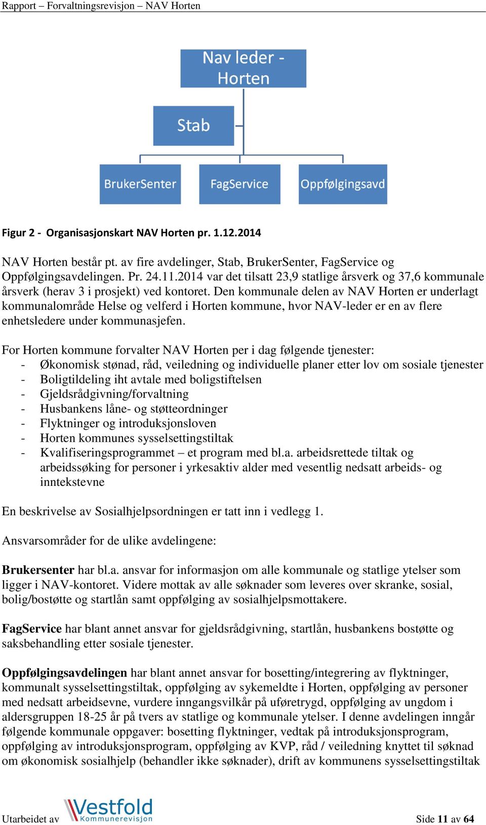 Den kommunale delen av NAV Horten er underlagt kommunalområde Helse og velferd i Horten kommune, hvor NAV-leder er en av flere enhetsledere under kommunasjefen.