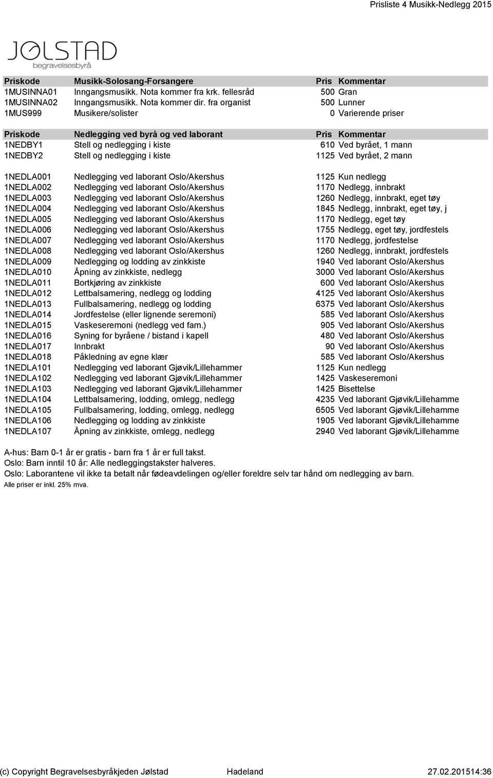 Stell og nedlegging i kiste 1125 Ved byrået, 2 mann 1NEDLA001 Nedlegging ved laborant Oslo/Akershus 1125 Kun nedlegg 1NEDLA002 Nedlegging ved laborant Oslo/Akershus 1170 Nedlegg, innbrakt 1NEDLA003