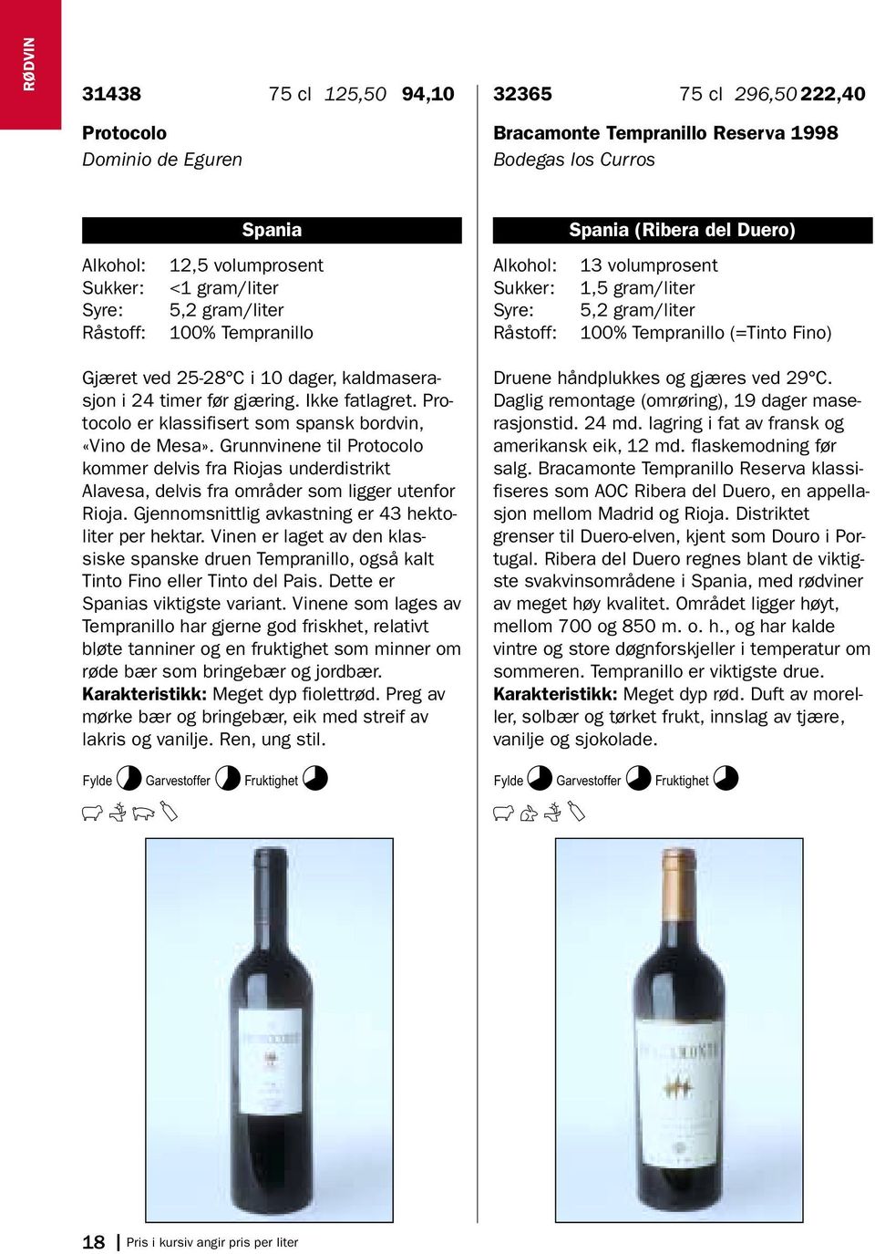 Ikke fatlagret. Protocolo er klassifisert som spansk bordvin, «Vino de Mesa». Grunnvinene til Protocolo kommer delvis fra Riojas underdistrikt Alavesa, delvis fra områder som ligger utenfor Rioja.