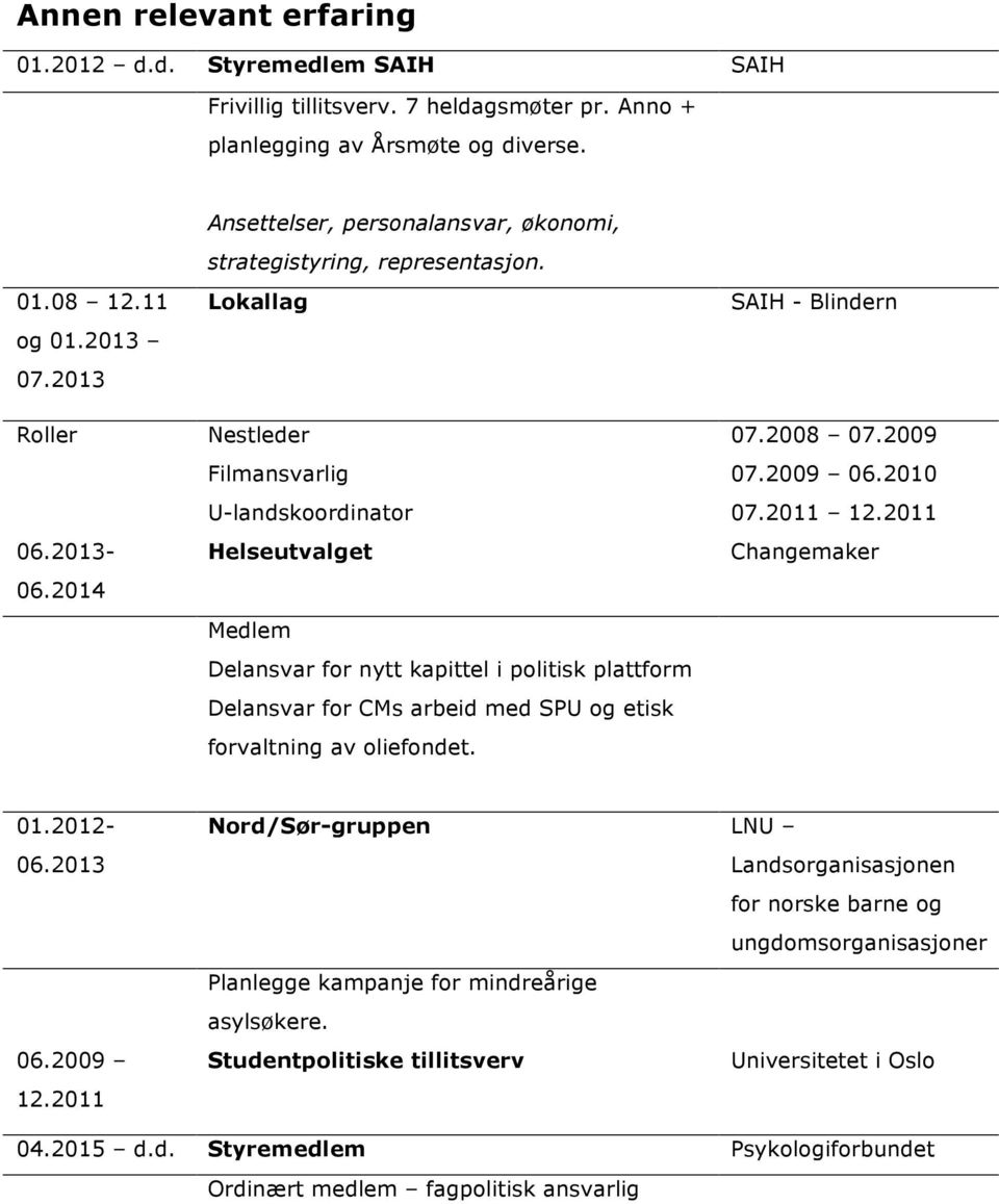 Lokallag Nestleder Filmansvarlig U-landskoordinator Helseutvalget Medlem Delansvar for nytt kapittel i politisk plattform Delansvar for CMs arbeid med SPU og etisk forvaltning av oliefondet.