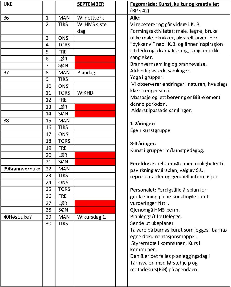 30 TIRS Vi repeterer og går videre i K. B. Formingsaktiviteter; male, tegne, bruke ulike maleteknikker, akvarellfarger. Her dykker vi ned i K.B. og finner inspirasjon!