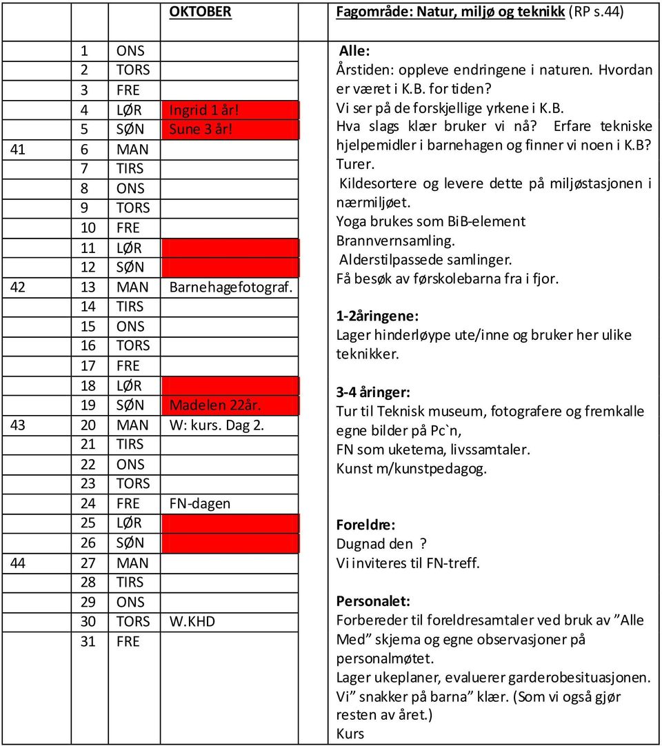 KHD 31 FRE Årstiden: oppleve endringene i naturen. Hvordan er været i K.B. for tiden? Vi ser på de forskjellige yrkene i K.B. Hva slags klær bruker vi nå?