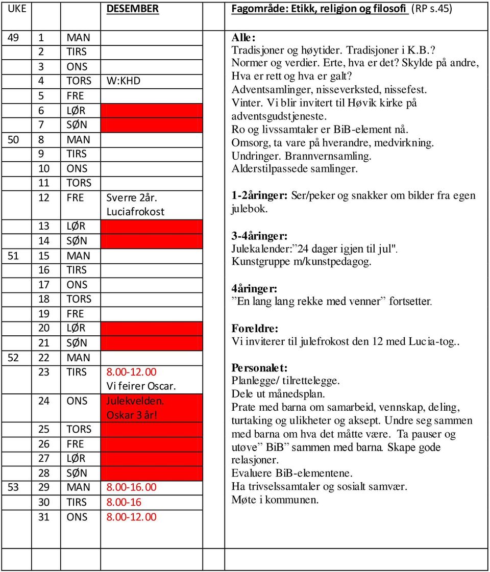 00-16.00 30 TIRS 8.00-16 31 ONS 8.00-12.00 Tradisjoner og høytider. Tradisjoner i K.B.? Normer og verdier. Erte, hva er det? Skylde på andre, Hva er rett og hva er galt?