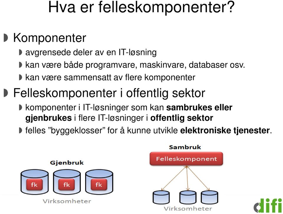 databaser osv.