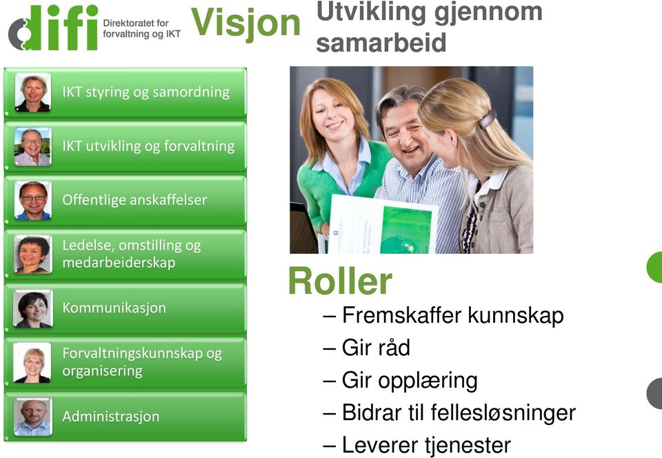 Kommunikasjon Forvaltningskunnskap og organisering Administrasjon Roller