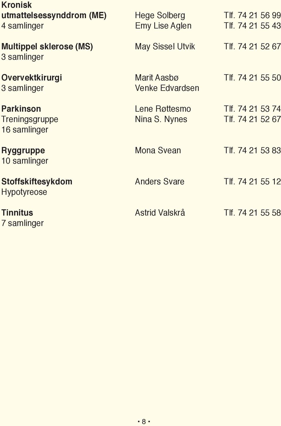 74 21 55 50 Venke Edvardsen Parkinson Lene Røttesmo Tlf. 74 21 53 74 Treningsgruppe Nina S. Nynes Tlf.