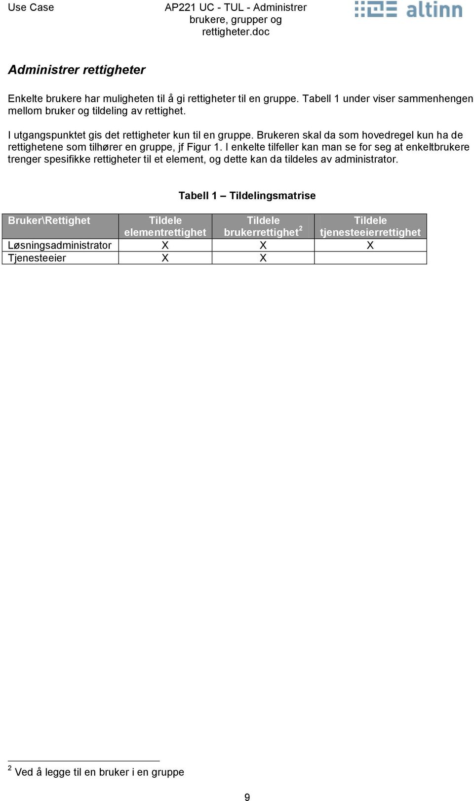 Brukeren skal da som hovedregel kun ha de rettighetene som tilhører en gruppe, jf Figur 1.