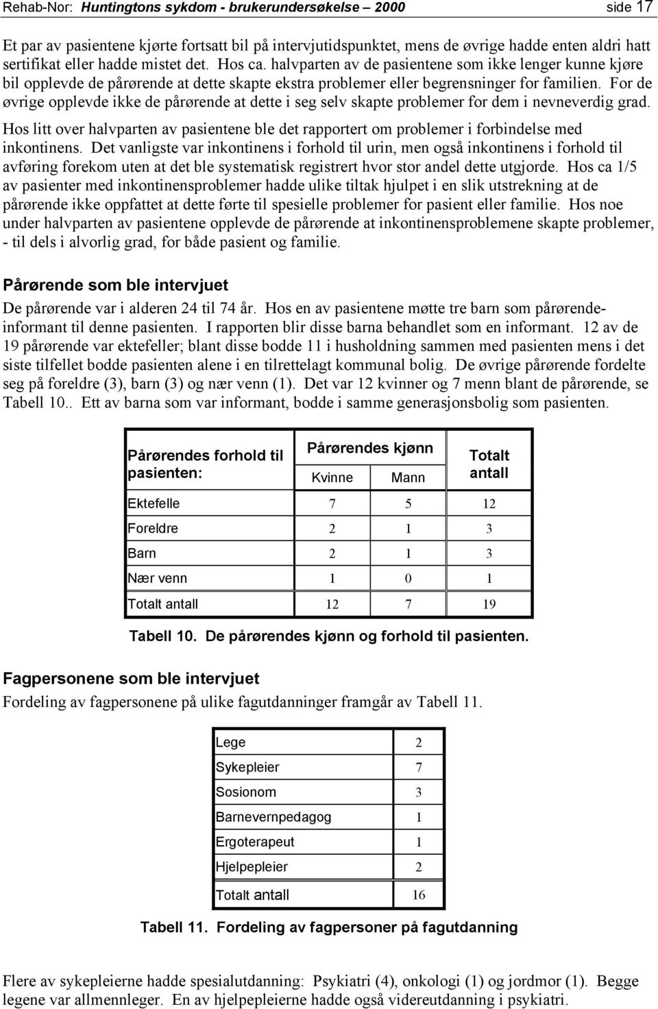 For de øvrige opplevde ikke de pårørende at dette i seg selv skapte problemer for dem i nevneverdig grad.