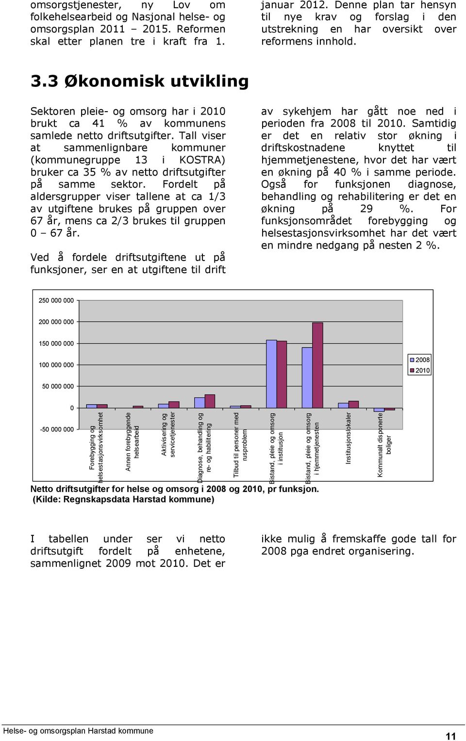 2015. Reformen skal etter planen tre i kraft fra 1. januar 2012. Denne plan tar hensyn til nye krav og forslag i den utstrekning en har oversikt over reformens innhold. 3.