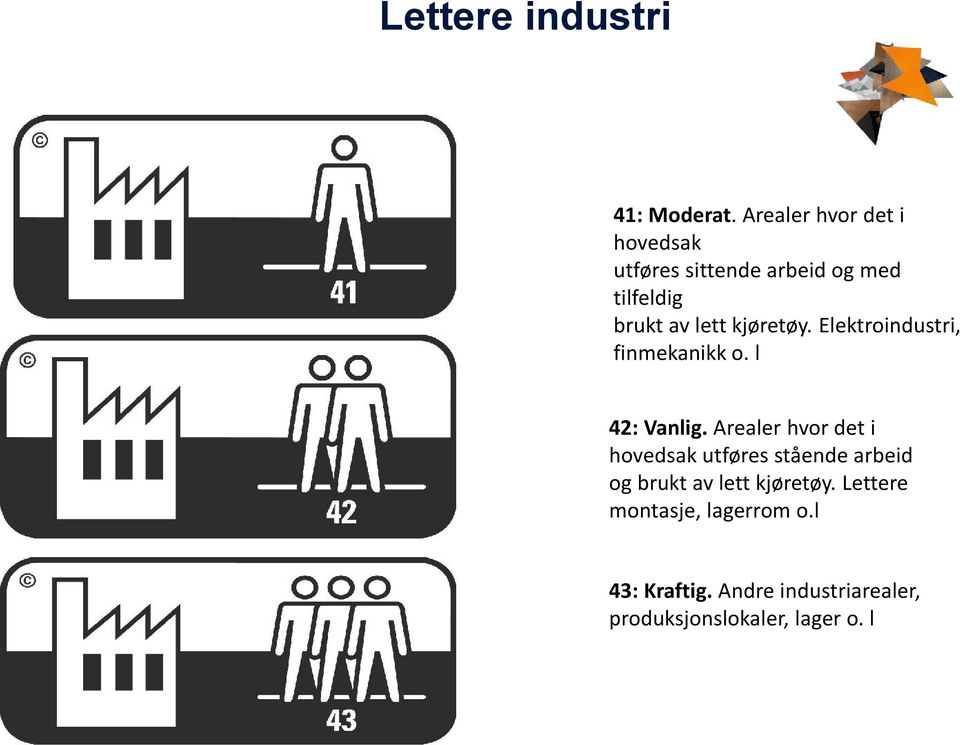 kjøretøy. Elektroindustri, finmekanikk o. l 42: Vanlig.