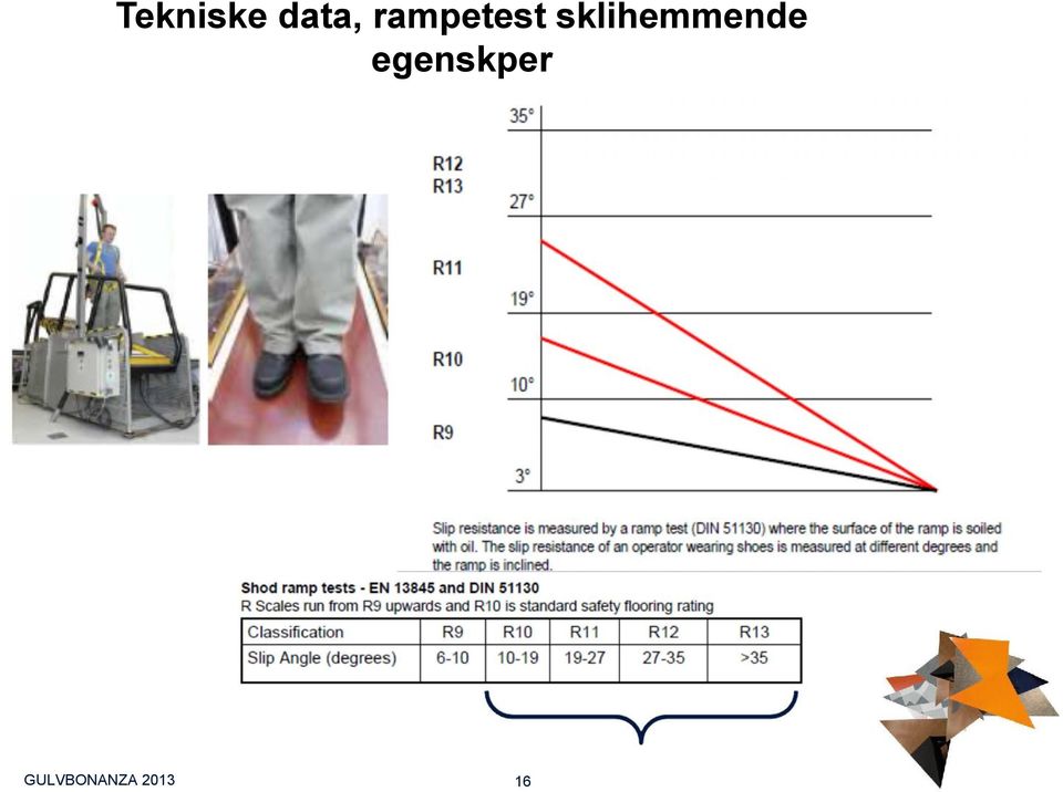 sklihemmende