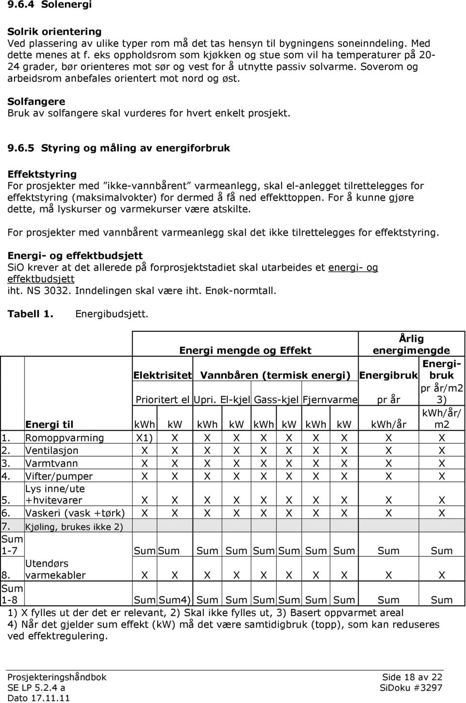 Solfangere Bruk av solfangere skal vurderes for hvert enkelt prosjekt. 9.6.