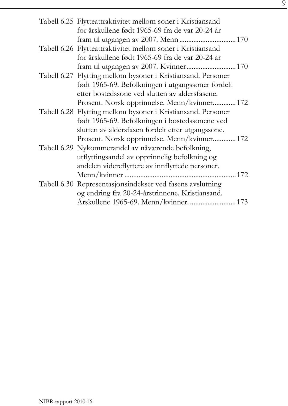 Personer født 1965-69. Befolkningen i utgangssoner fordelt etter bostedssone ved slutten av aldersfasene. Prosent. Norsk opprinnelse. Menn/kvinner... 172 Tabell 6.