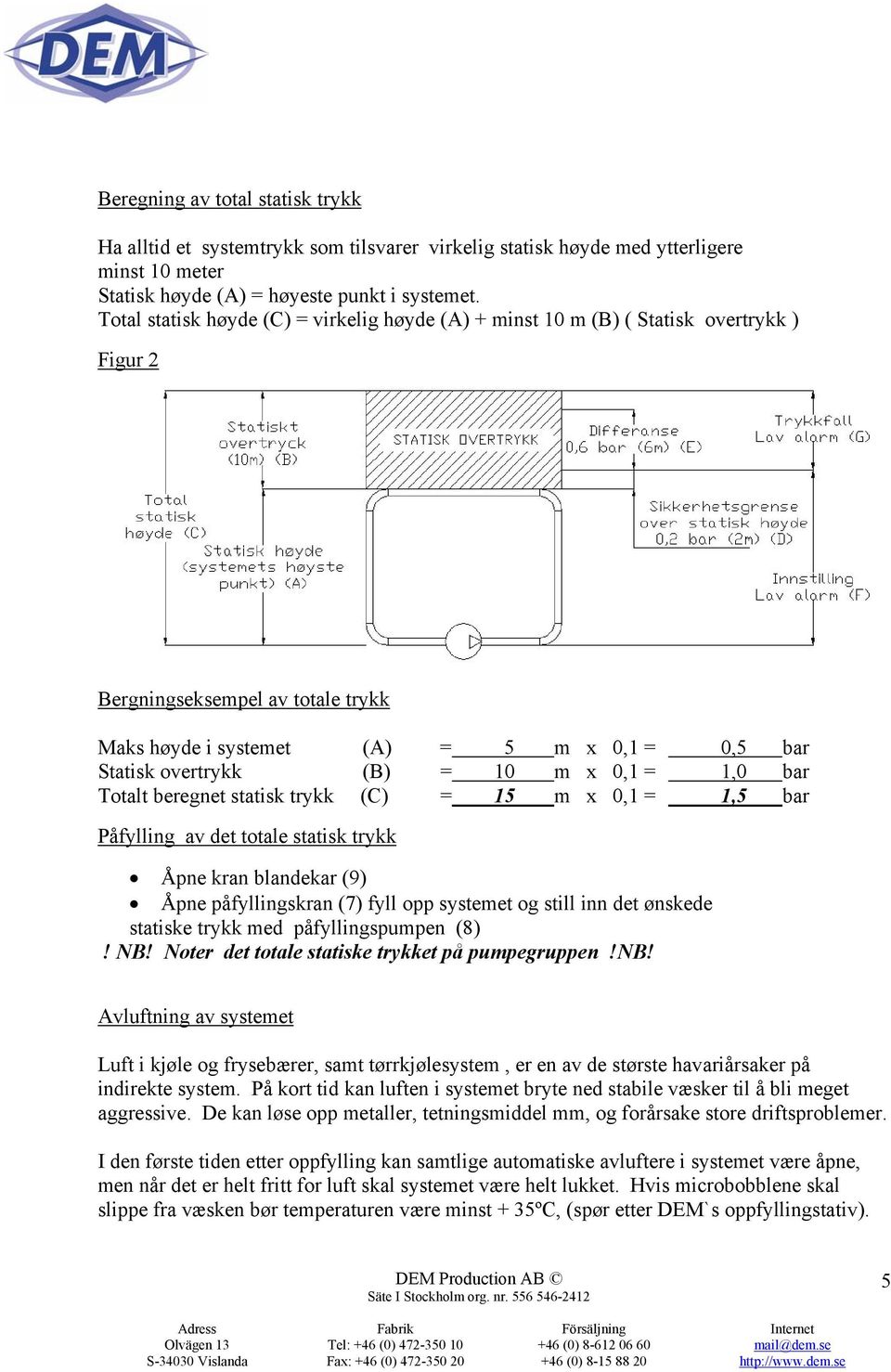 10 m x 0,1 = 1,0 bar Totalt beregnet statisk trykk (C) = 15 m x 0,1 = 1,5 bar Påfylling av det totale statisk trykk Åpne kran blandekar (9) Åpne påfyllingskran (7) fyll opp systemet og still inn det