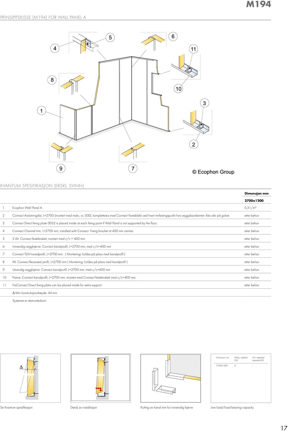 etter behov 3 Connect Direct fixing plate 0032 is placed inside at each fixing point if Wall Panel is not supported by the floor.