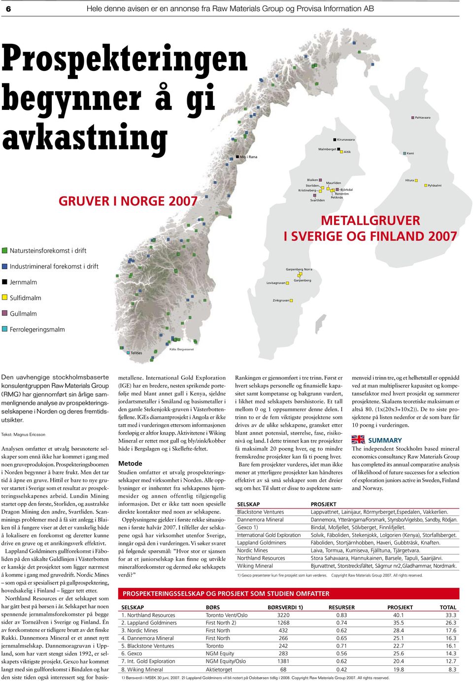 Garpenberg Norra Jernmalm Lovisagruvan Garpenberg Sulfidmalm Zinkgruvan Gullmalm Ferrolegeringsmalm Tellnes Källa: Bergvesenet Den uavhengige stockholmsbaserte konsulentgruppen Raw Materials Group