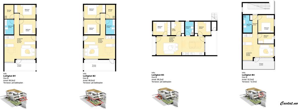 på bakkeplan Leilighet B3 Areal: 68,2m2