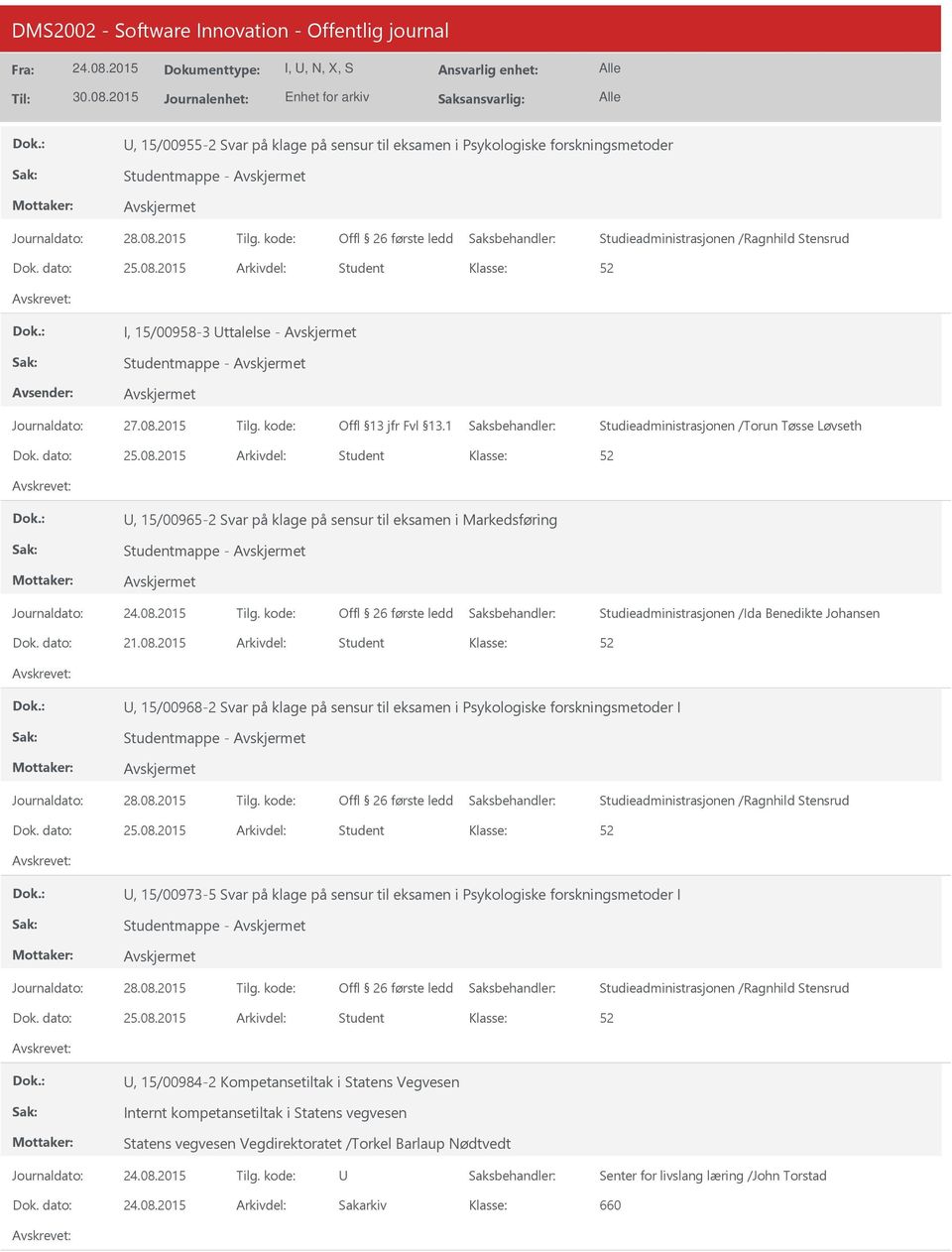 Svar på klage på sensur til eksamen i Psykologiske forskningsmetoder I, 15/00973-5 Svar på klage på sensur til eksamen i Psykologiske forskningsmetoder I, 15/00984-2