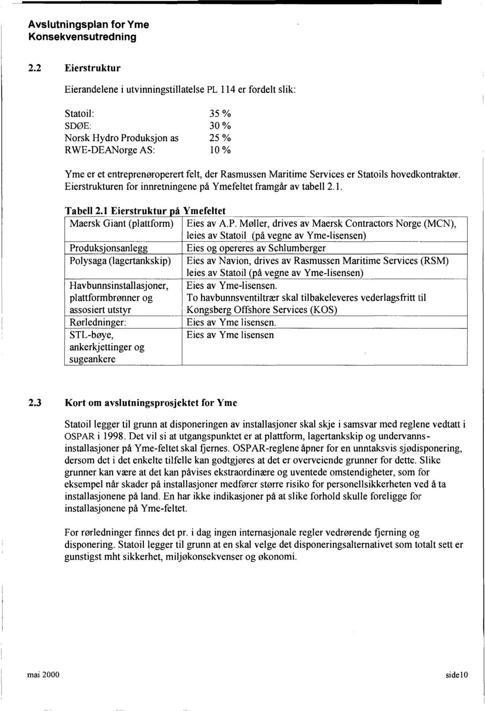 P. Møller, drives av Maersk Contractors Norge (MCN), leies av Statoil (på vegne av Yme-lisensen) Produksjonsanlegg Eies og opereres av Schlumberger Polysaga (lagertankskip) Eies av Navion, drives av