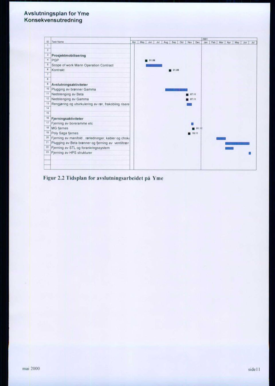 .. 9 Wforamme elc MG bale, Poly 5908 qem" 9 Fjerning ølmmnqe,, kan,, h,k, PI,gging a, Siba brønner oø em!