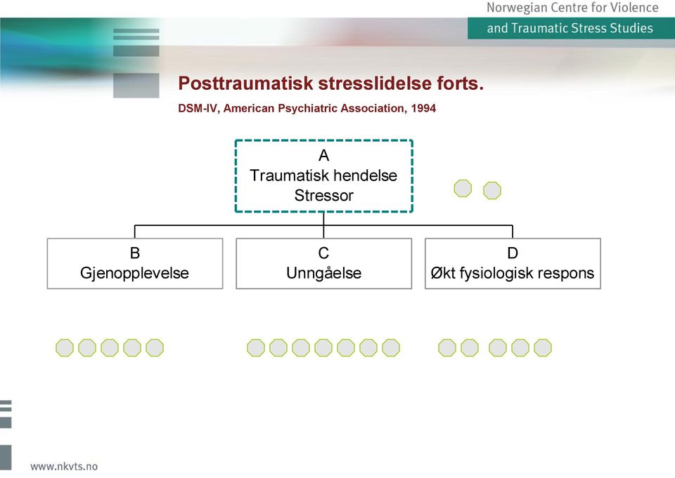 1994 A Traumatisk hendelse Stressor B