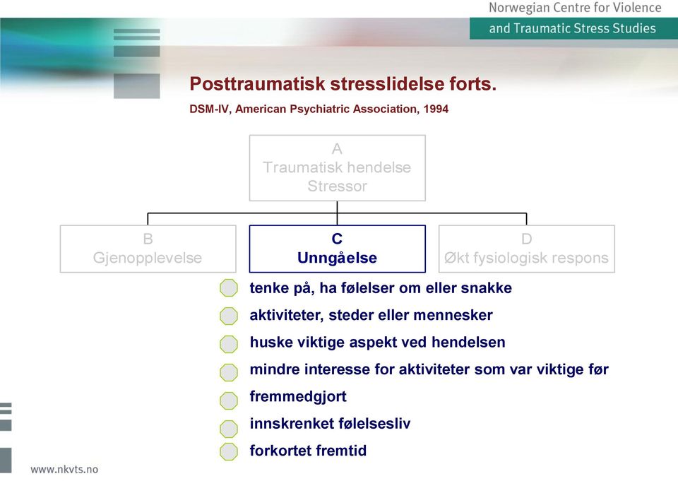 Unngåelse D Økt fysiologisk respons tenke på, ha følelser om eller snakke aktiviteter, steder