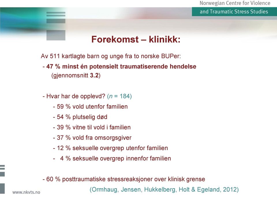 (n = 184) - 59 % vold utenfor familien - 54 % plutselig død - 39 % vitne til vold i familien - 37 % vold fra